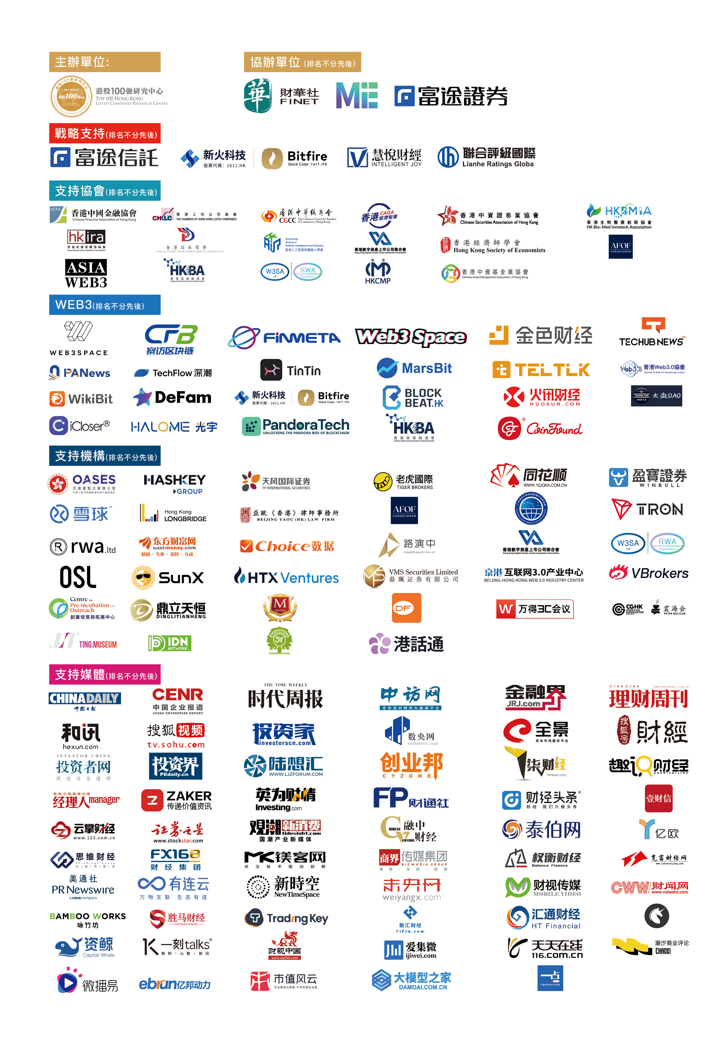 第十二屆合作機構