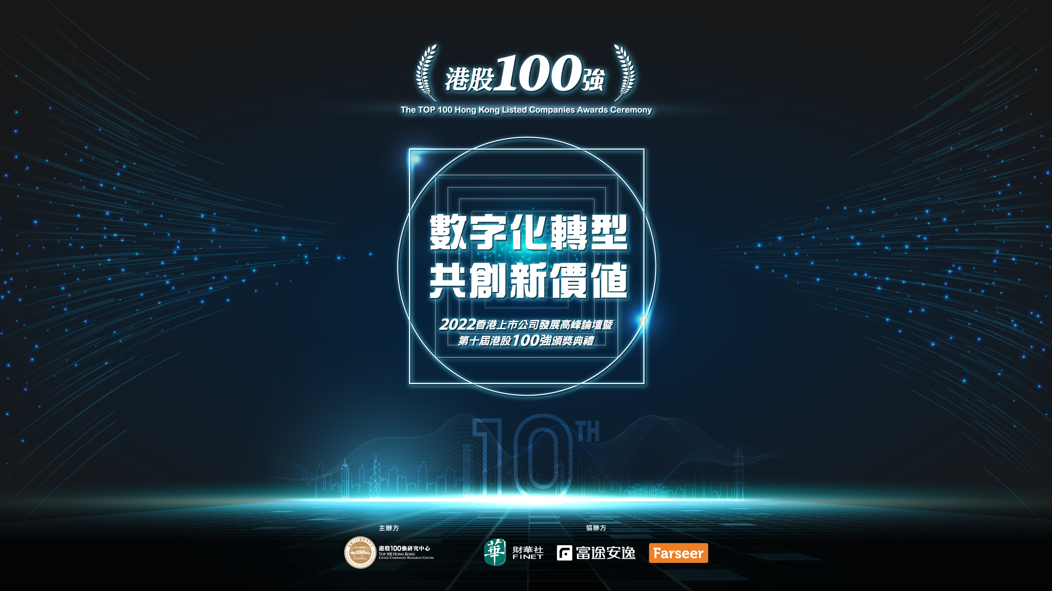 港股100強主題